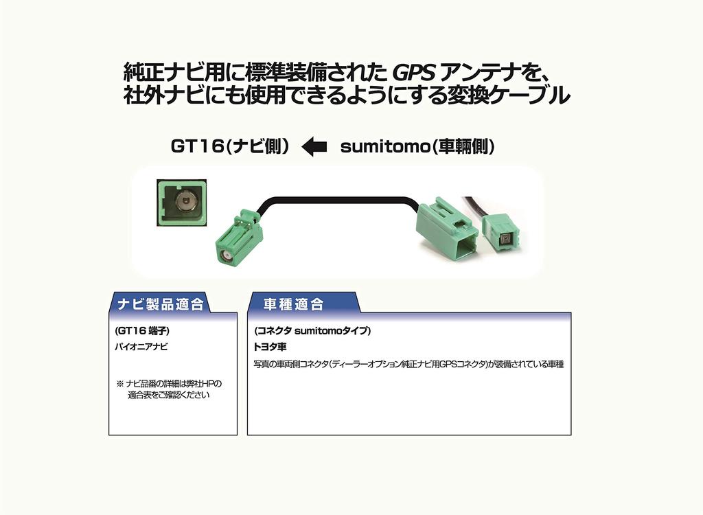 Street Mr.PLUS [Автомобиль Toyota] Оригинальный кабель-переходник для GPS-антенны (Навигация Pioneer) АН-79