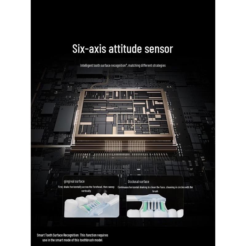Xiaomi MES611 Мульти Направленная Звуковая Электрическая Зубная Щетка CN вилка (адаптер в комплекте)