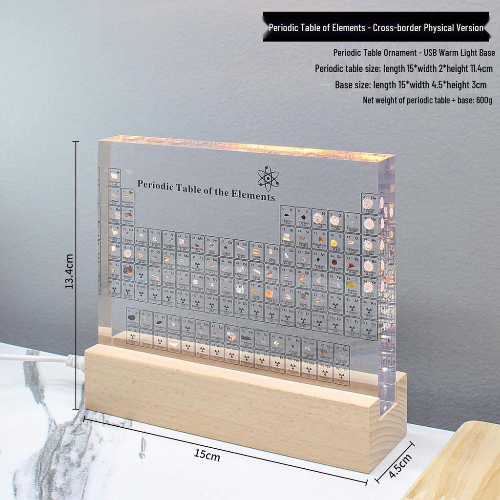 Акриловый встроенный дисплей периодической таблицы с физическими элементами
