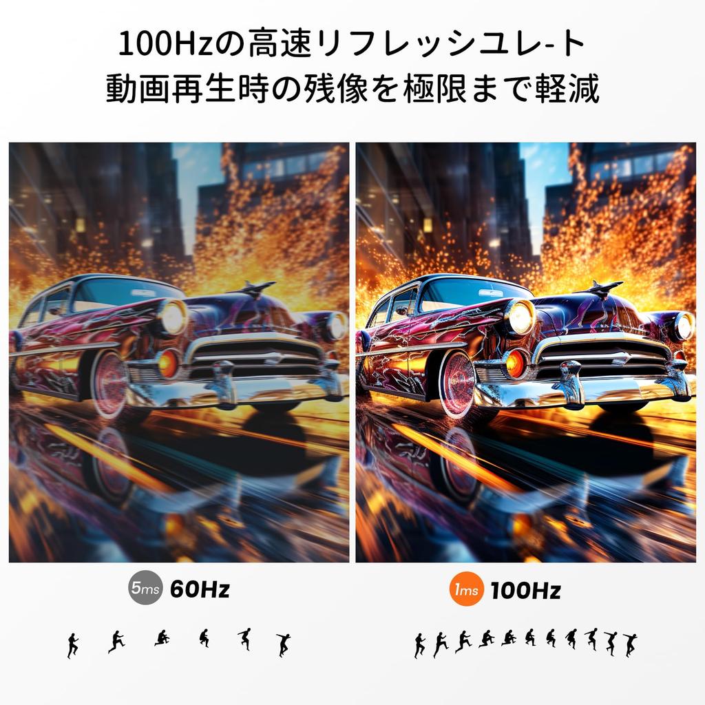 CUIUIC Mobile Monitor Inch Large Screen Gaming Monitor Mobile Display 100HZ Portable Monitor IPS LCD Panel Matte HDR Mode USB HDMI Speaker with Stand