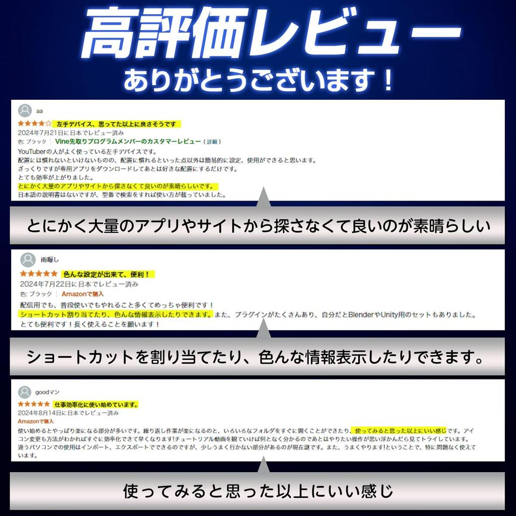 HSV293 Тонкие клавиши быстрого доступа 15 пользовательских клавиш Windows Twitch YouTube 10/macOS (черный)