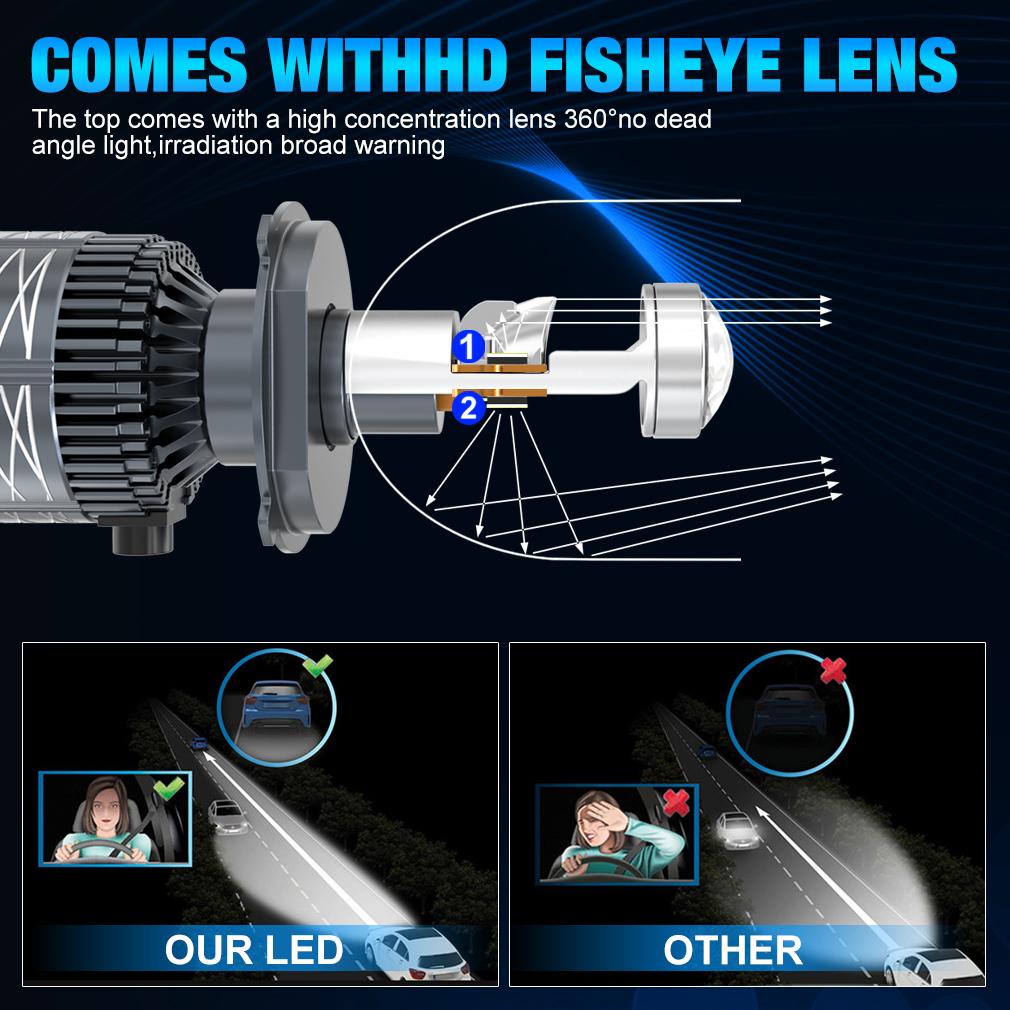 2 шт. H4 H7 светодиодные линзы проектора фар H8 H11 9005 HB3 9006 HB4 автомобильные лампы Canbus с медной трубкой 120 Вт 50000 лм мощные мини-фары LHD 6000 К белые