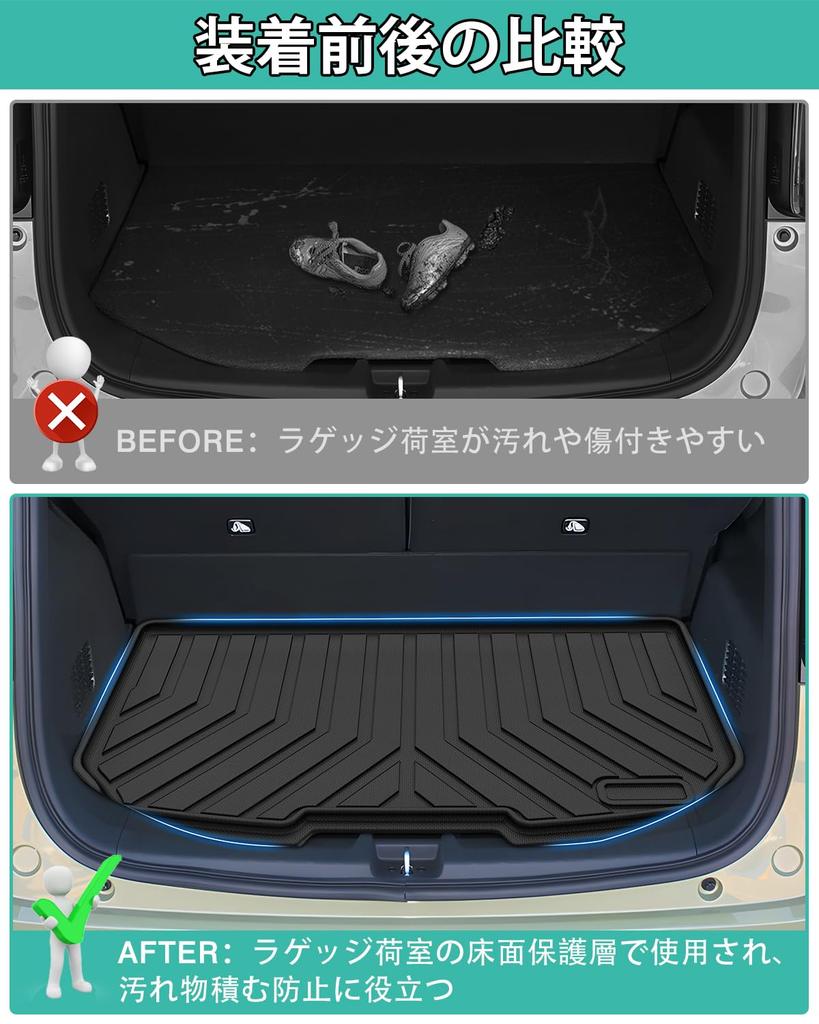 Mixsuper Honda 3D Luggage Trunk Compatible with November 3D Molded Cargo Made of TPE Luggage Easy Set N-ONE JG3/JG4 Mat/Tray Mat, 2020-Present Models,