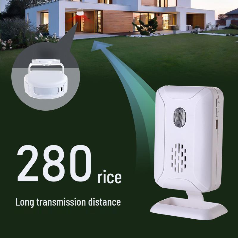 Wireless Infrared Welcome Doorbell - Long Distance Induction for Store or Home