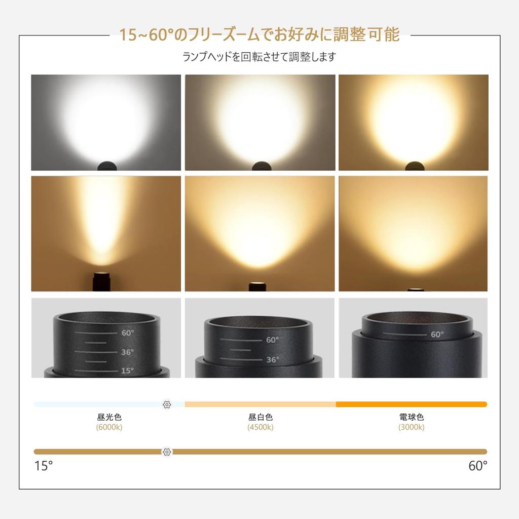 Duct Rail Light Fill Light Power Consumption 10W Aperture Size Adjustable Equipped with LED Large Light Input 1100lm American LED Chip Color Rendering