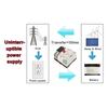 High quality  AC110V uninterruptible dual power automatic transfer switch 63A