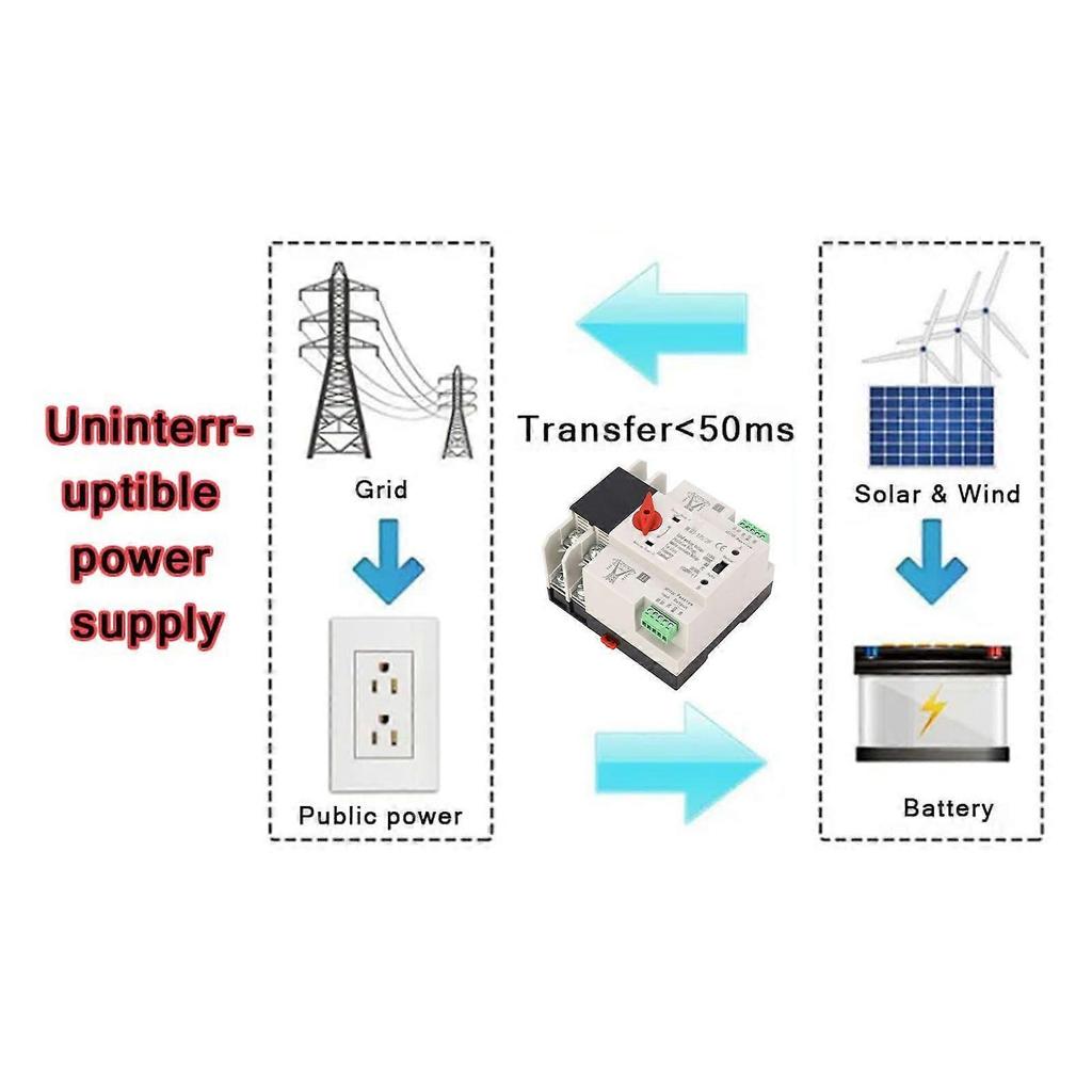 High quality  AC110V uninterruptible dual power automatic transfer switch 63A