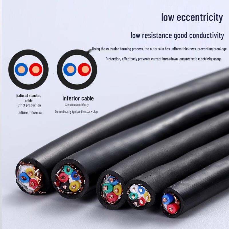 RVVP Shielded Signal Control Cable