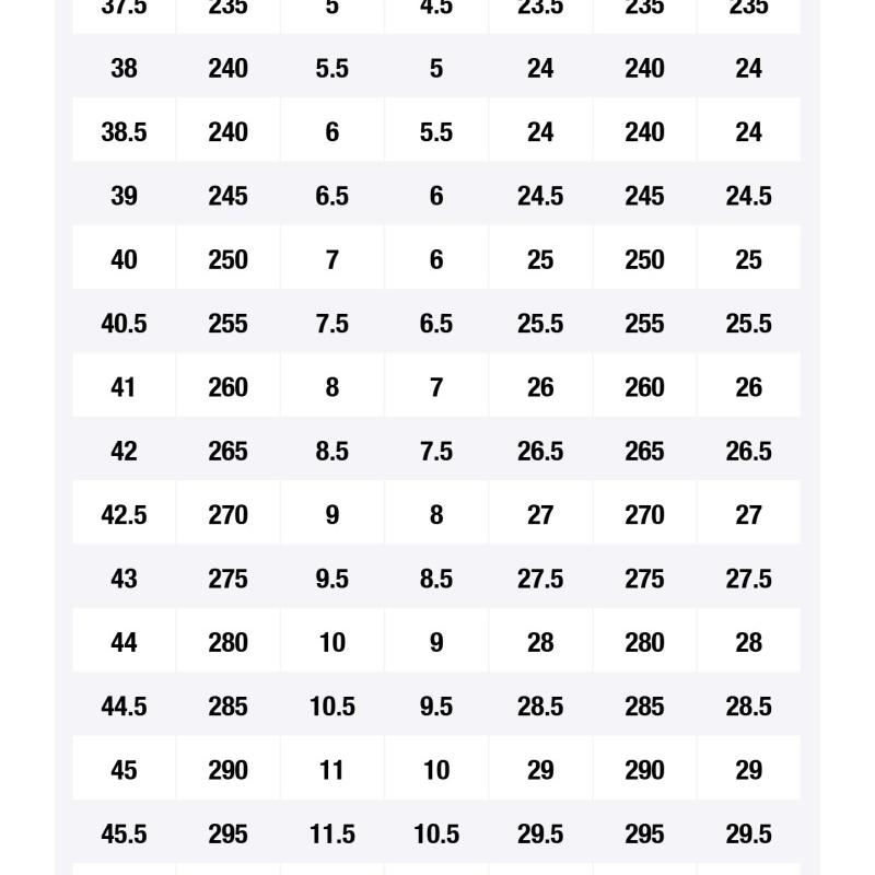 Nike Бесплатные мужские кроссовки с низким верхом для бега 2025 года, зеленые кроссовки HF1078-200