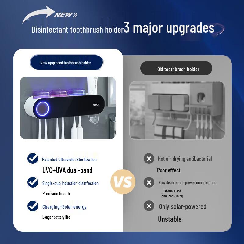 ecoco Умный УФ Стерилизатор для Зубных Щеток и Диспенсер для Зубной Пасты