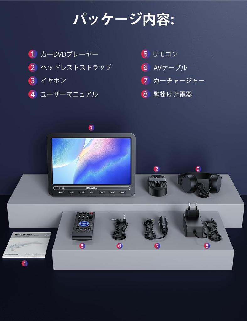 GOnavidio Headrest Monitor with Front HDMI SD 10.5-inch Built-in Speakers, Input, Full-Area Video, CPRM, USB,