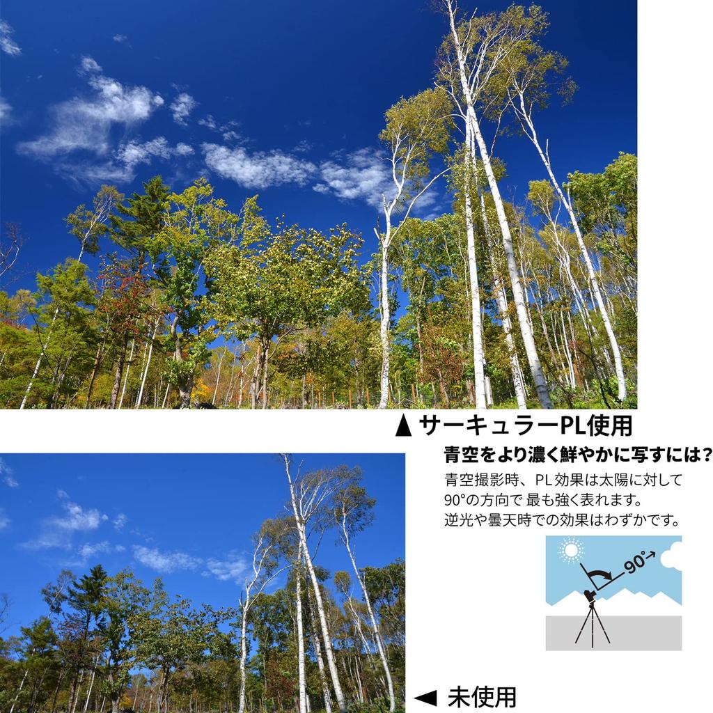 Kenko PL Filter Circular 58mm For Adjustment Thin Frame 458143 PL(W) Contrast/Reflection