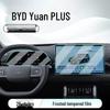 Закаленное стекло для консоли BYD Yuan PLUS: Защитная пленка для экрана навигации модели автомобиля 26