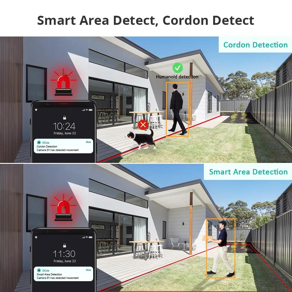 2024 Новая двойная линза, широкоугольная панорамная Wi-Fi POE IP-камера с углом обзора 180°, наружная камера наблюдения за человеком/автомобилем с автоматическим отслеживанием