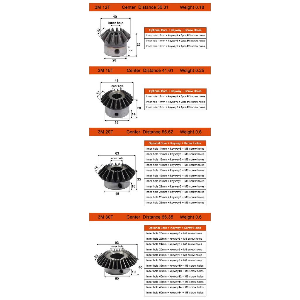 Bevel Gear 2M 30 Tooth Hole 12/14/15/16/17/18/20/22/24/25/28 Standard Hole 45 Steel Tooth Surface Quenching Screw Hole Fixed