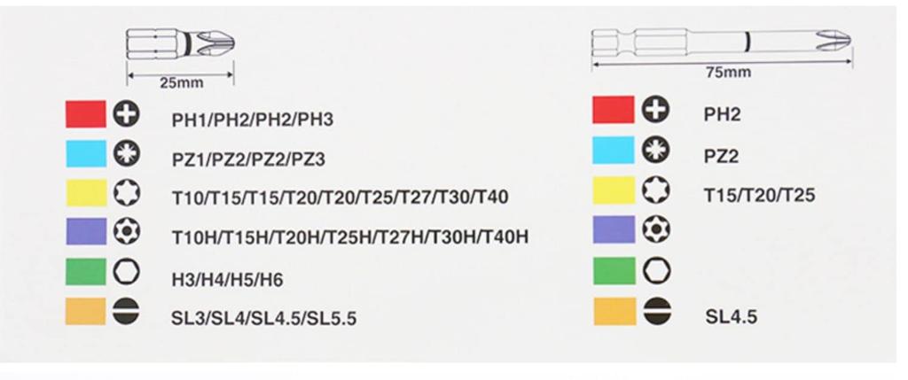 Makita Impact Driver Bit Socket Set of 43 Hex Shaft Shank with Case 6.35mm B-55697 [Item]