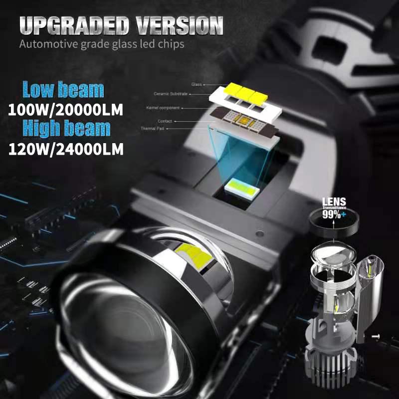 H4 Светодиодный объектив F40 H4 Светодиодный мини-объектив проектора 100 Вт Яркая лампа для фар 6000 К Белая лампа Автомобильный налобный фонарь Hi-Lo Beam Light Auto Light