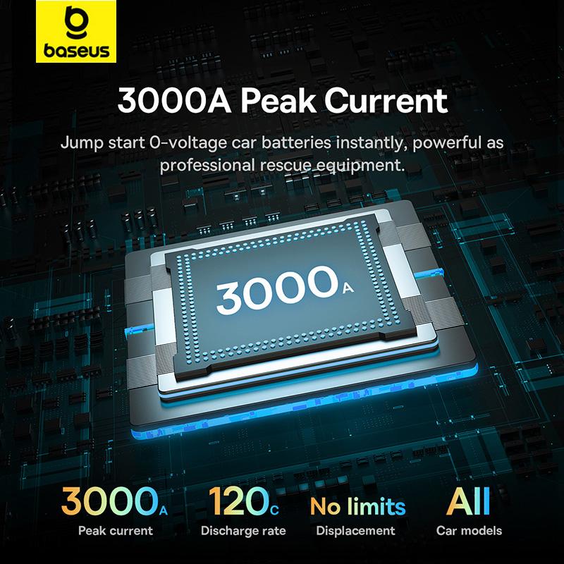 Baseus Автомобильный стартер Super Energy Ultra 3000A PD100W, инвертор с быстрой зарядкой