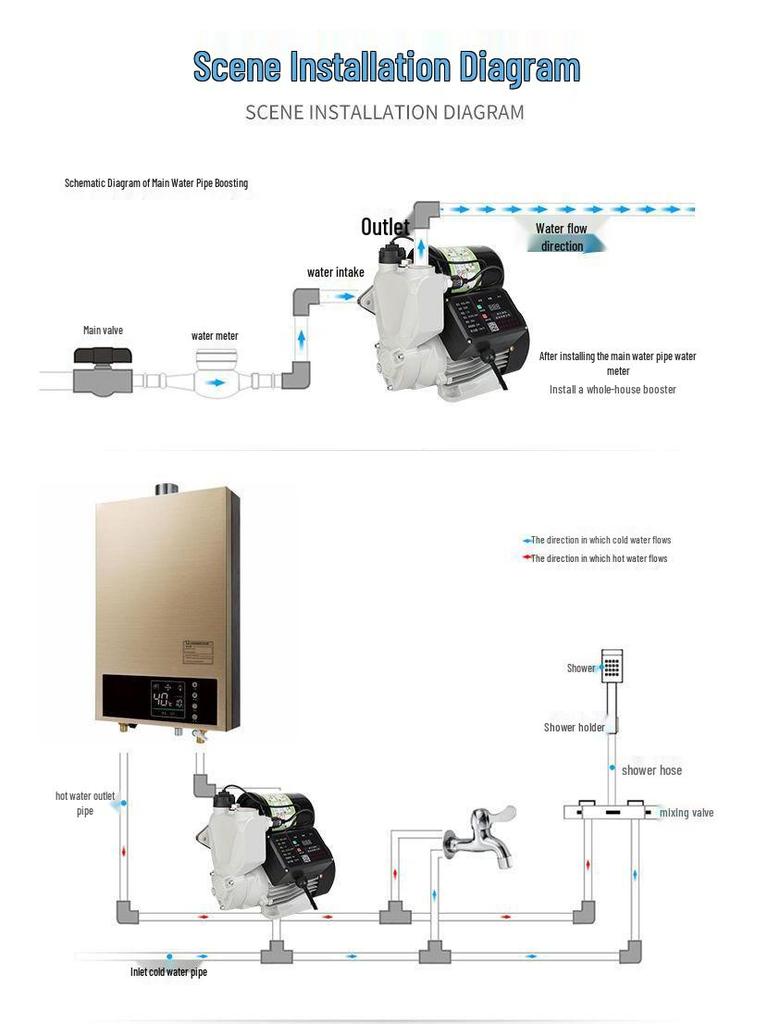 Умный автоматический насос-дозатор 220В для бытового крана и водонагревателя
