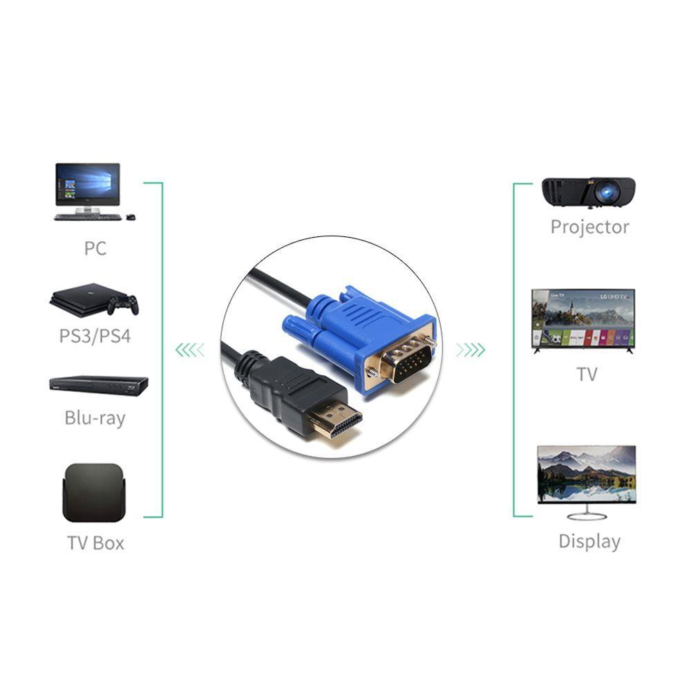 1-5m Hot 1080P Digital Male To Male HDMI-Compatible To VGA Converter Display Output AV Adapter Cord