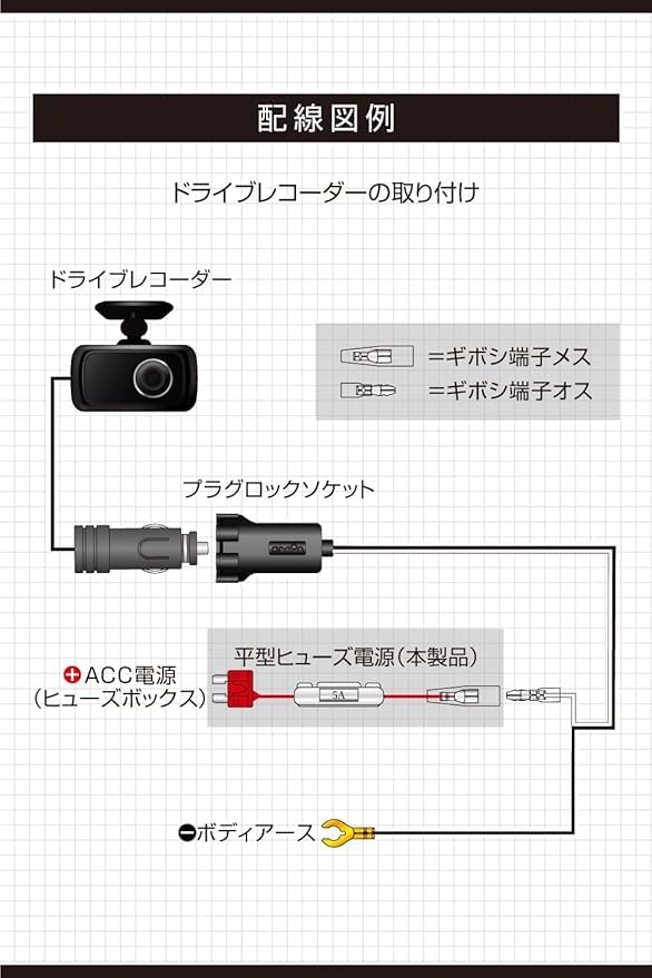 E & K726 Предохранитель Розетка питания Набор 3 шт. DC 60 Вт DC 24 В 120 Вт Замена предохранителя (Мини Плоский Предохранитель)