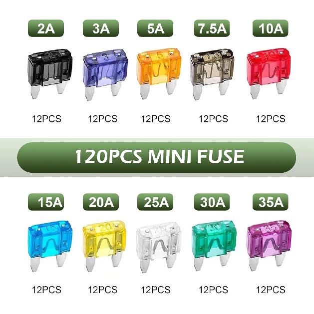 120PCS Car Fuses Assortment Kit, Mini Fuses Automotive Kit, For Auto, Sedan, RV, Motorcycle (2A/3A/5A/7.5A/10A/15A/20A/25A/30A/35A)