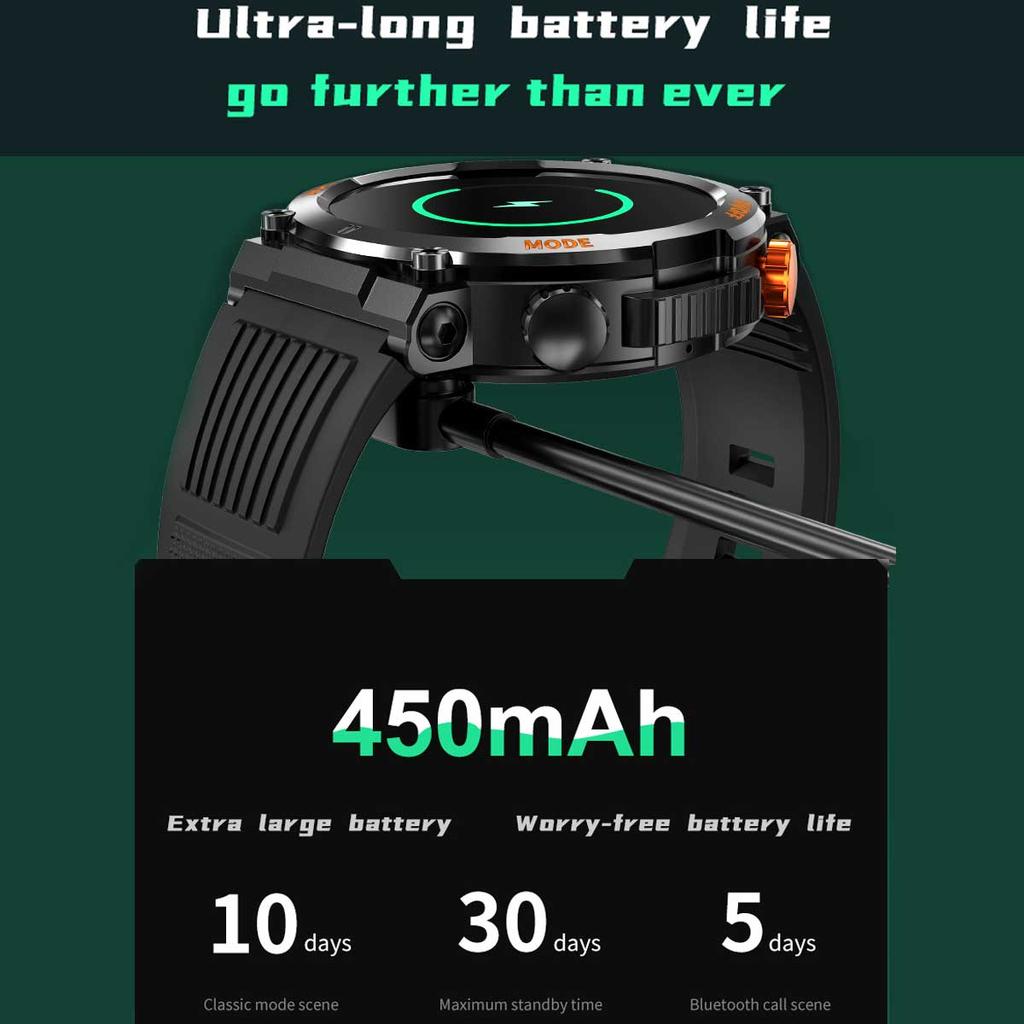LUCKY START New Smart Watch Heart Rate Monitoring Bluetooth Call Voice Assistant GPS Sports Trajectory Waterproof Fitness SmartWatch