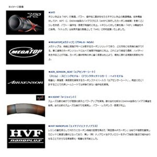 Daiwa 21 HRF Rock Rod AIR (Hard Fish) 910H/XH N