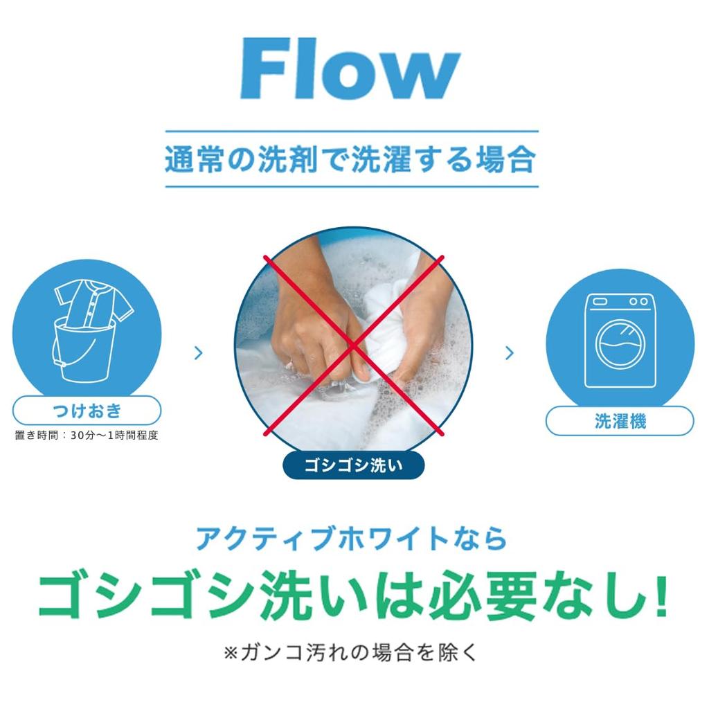 800 раз Средство для удаления грязевых пятен Mud Sukkiri Active White Без чистящего средства Краситель Отбеливатель Фосфат Искусственный ароматизатор Консервант Нет