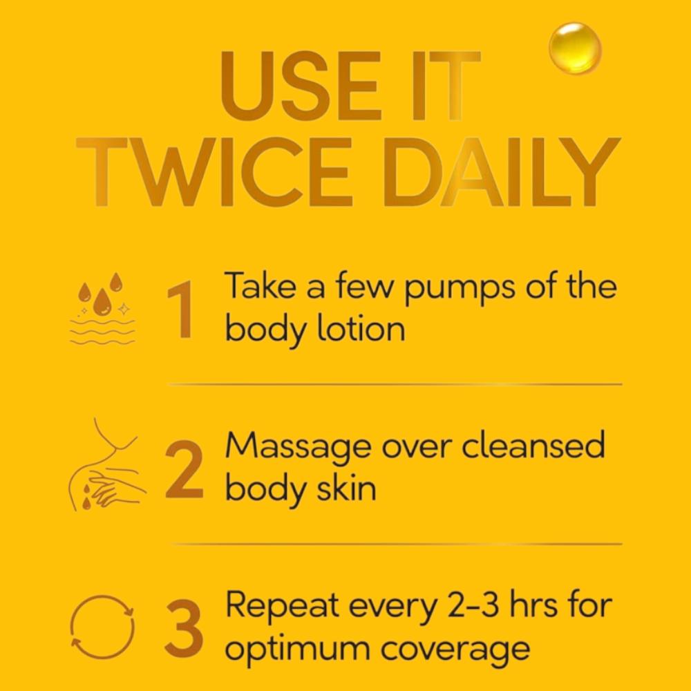 Pond's Sun Miracle SPF 50 PA+++ Sunscreen Body Lotion 90ml No White Cast, Lightweight Daily UV Protection with 1% Niacinamide