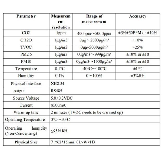 YYS 7-в-1 RS485 или UART Выход Модуль Датчика Качества Воздуха PM2.5 Датчик Пыли CO2 HCHO VOC Датчик Газов С Влажностью И Температурой