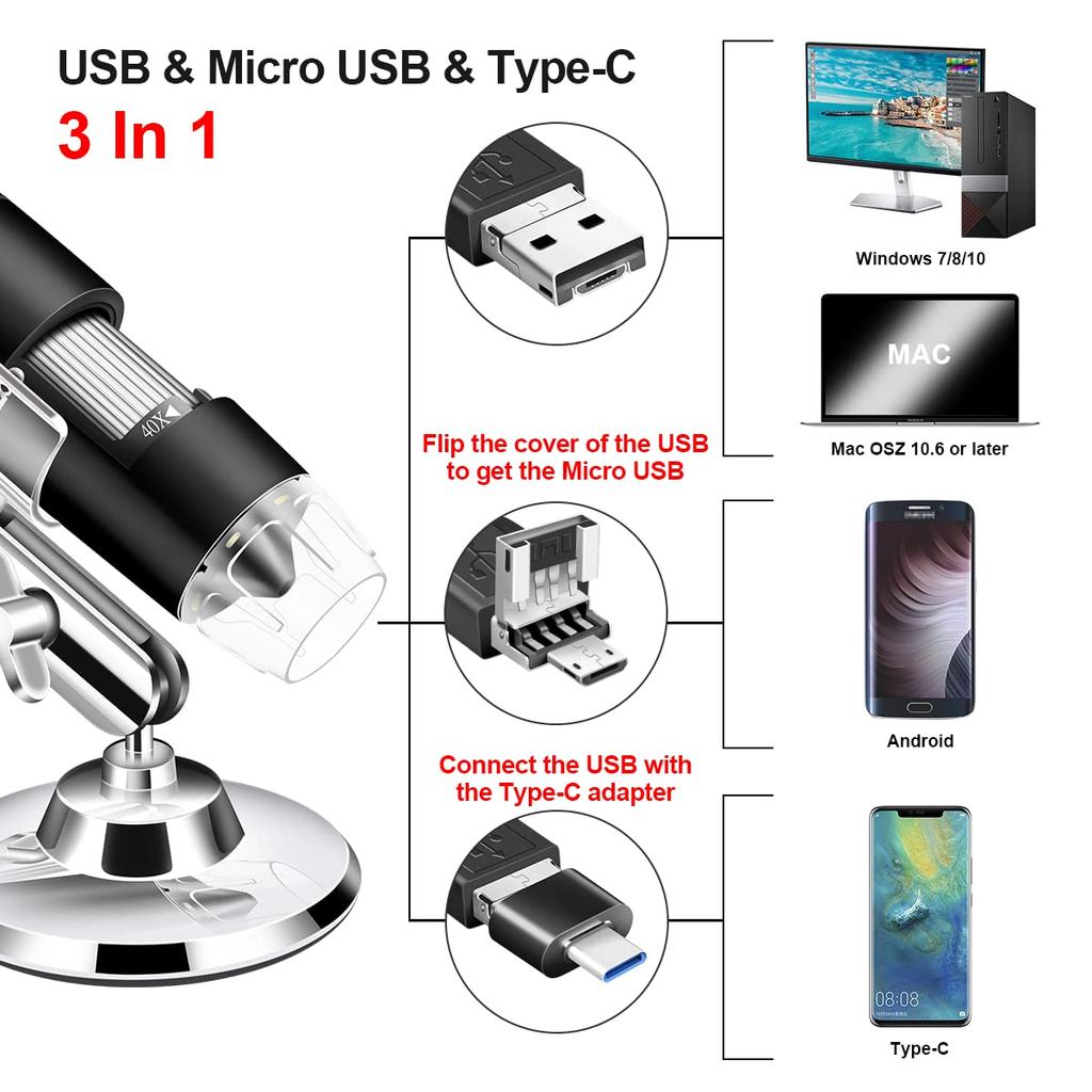 USB-камера для микроскопа Cainda Цифровой микроскоп с металлической подставкой, чехол для переноски, совместимый с Android, Windows, Linux, Mac, портативная камера для микроскопа