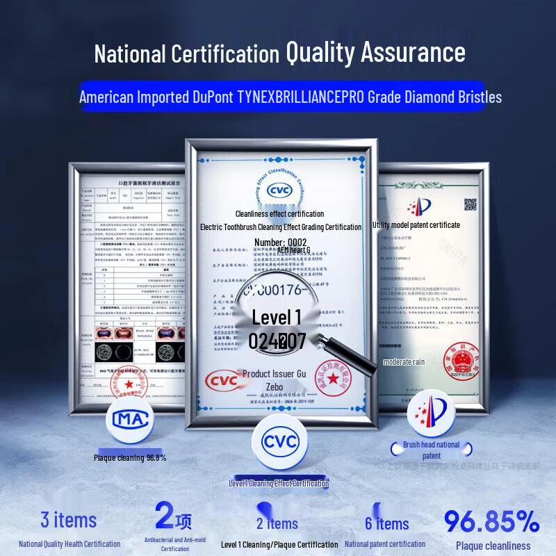 Звуковая электрическая зубная щетка RANVOO PH3 с функцией струйной чистки