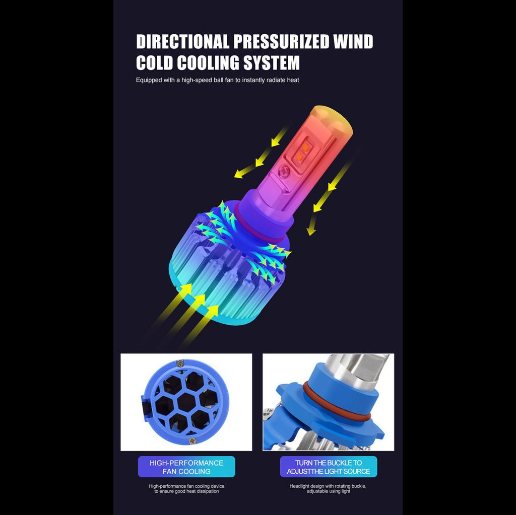 2 шт. T1 Led H1 H3 H4 H7 H11 H13 9004 9005 9006 9007 881 автомобильные фары противотуманные фары 70 Вт 14000LM автомобильные лампы белые 6000K