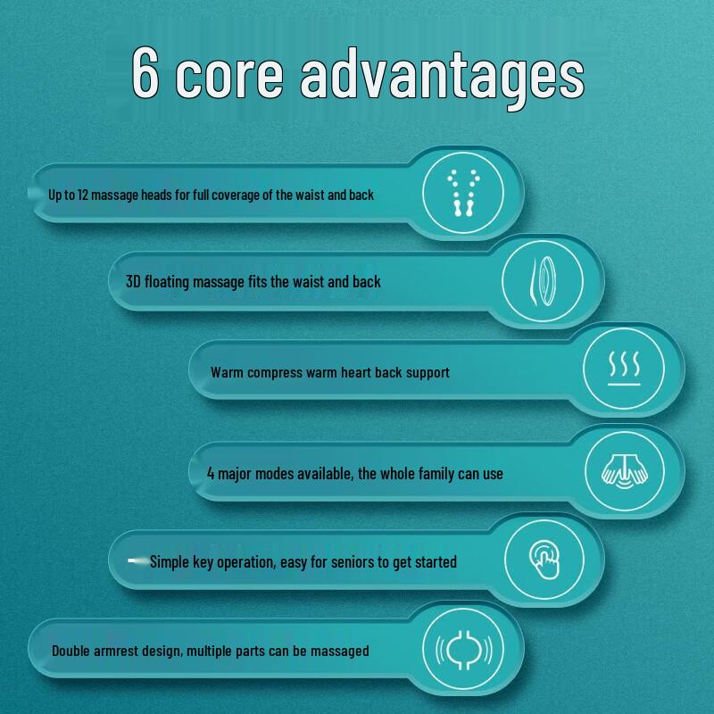 Philips PPM5101B Массажер для поясницы и спины