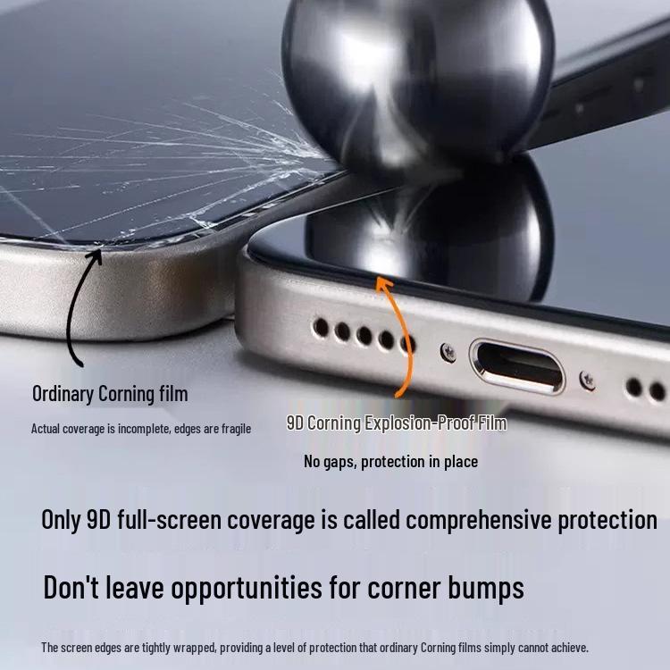 HD Защитная пленка с защитой от подглядывания из закаленного стекла для iPhone 17 и 16 Pro Max