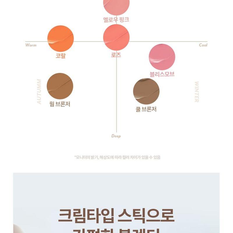 I'M MEME Я Мультистик - 9 видов