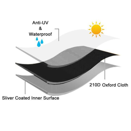 Oxford Cloth Firepit Cover Heavy Duty Waterproof UV Resistant Dust Rain Snow Leaf Protection Outdoor