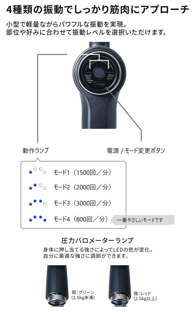 Официальный магазин Doctor Air Тренировочный пистолет Handy PRO Fascia Release Уход за лицом Восстановление Насадка в комплекте Лицо Плечи Талия Ноги Лопатки Все тело