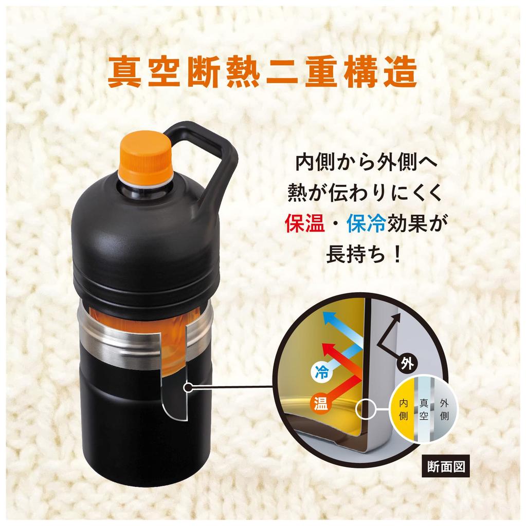 Atlas PET Bottle Set of Insulated Water Bottles for Hot Mini Sizes and Vacuum with Holder, 2, Water, (300ml 500ml), Insulated, Black, Handles,