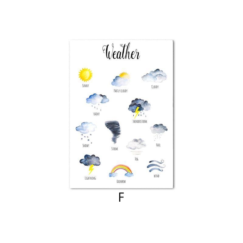 Spring Posters And Prints Watercolor Educational Poster Kids Baby Room Decor Learning Painting Wall Art Canvas Painting Mural