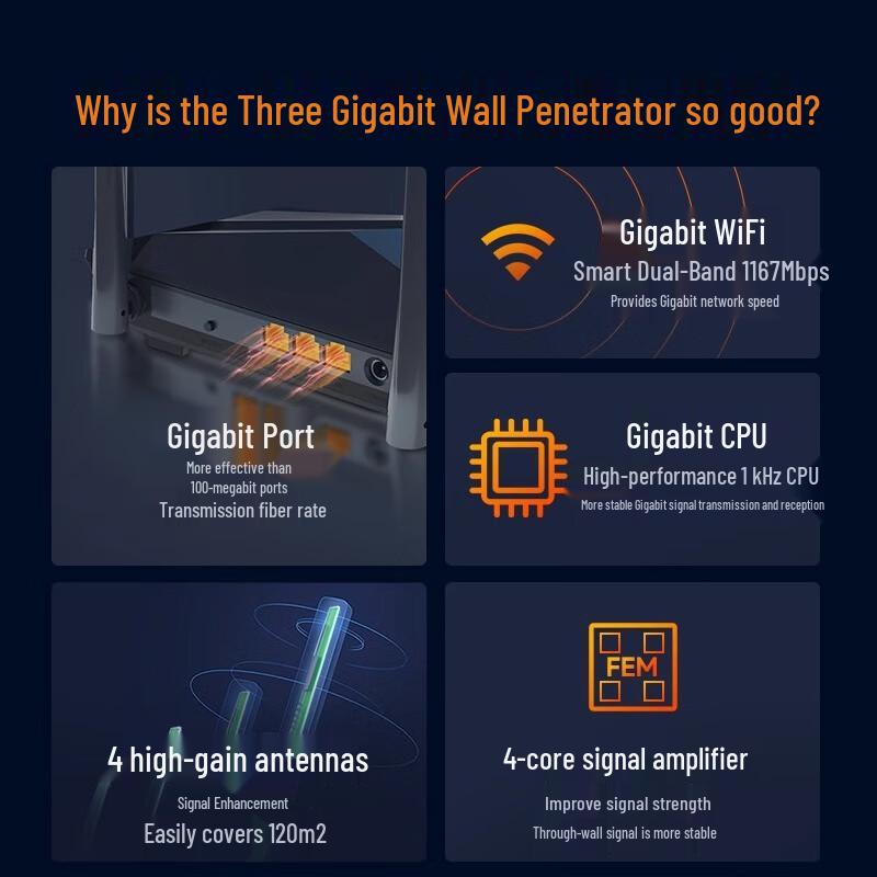 Высокопроизводительные Wi-Fi роутеры Tenda (Китайская версия)