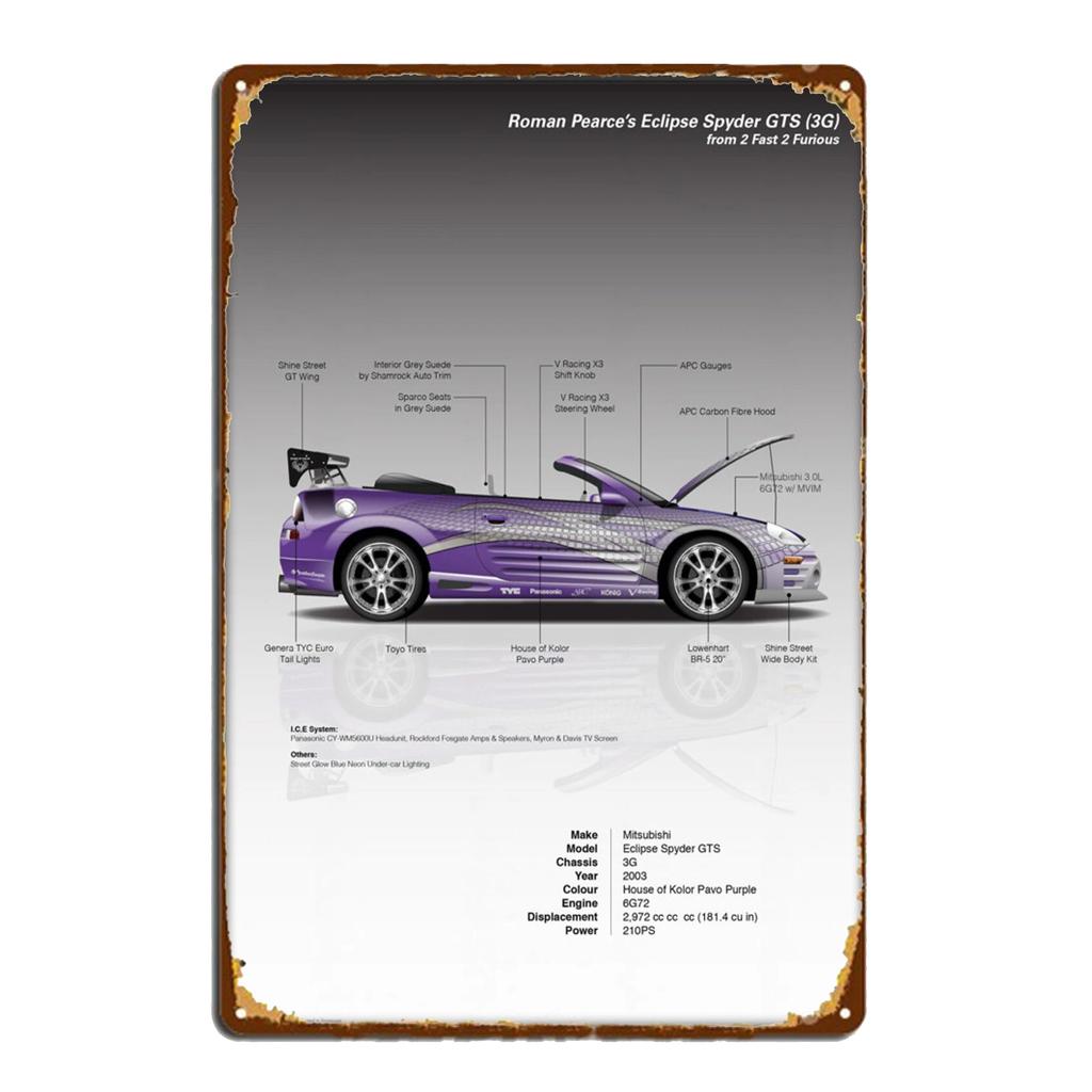 Спортивный автомобиль AE86 Параметры производительности Плакат Винтажные таблички Металлическая жестяная вывеска Гараж Бар Декор Тарелка Художественная настенная табличка Жестяные знаки