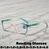 New Design Gradient Color Reading Glasses for Women Men Square Frame Anti Blue Light Presbyopic Glasses with Diopter 0 To +4.0