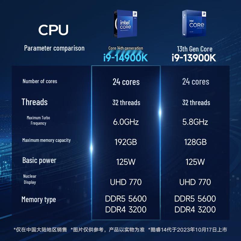 Lenovo ThinkStation P3 Graphics Workstation (CN version)