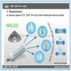 Energy-efficient 60W LED Light Bulb Outdoor Lamp Bulb LED Bulbs E26/E27/E39/E40 130LM/W LED Corn Light