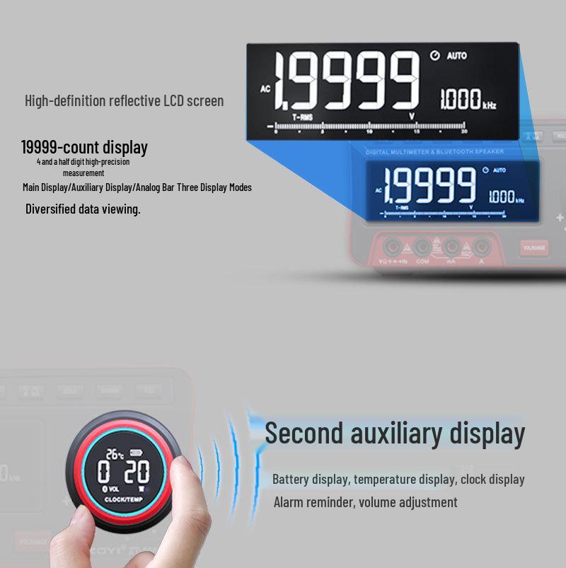Мультиметр-динамик Bluetooth ZOYI ZT-5566: Высокочеткий 4,5-разрядный дисплей с термометром