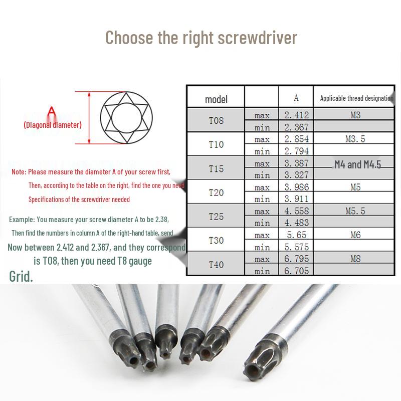 Jackly Flower Star Pattern Hollow Hexagon Screwdriver Set: T20, T25, T27, T30, Phillips.
