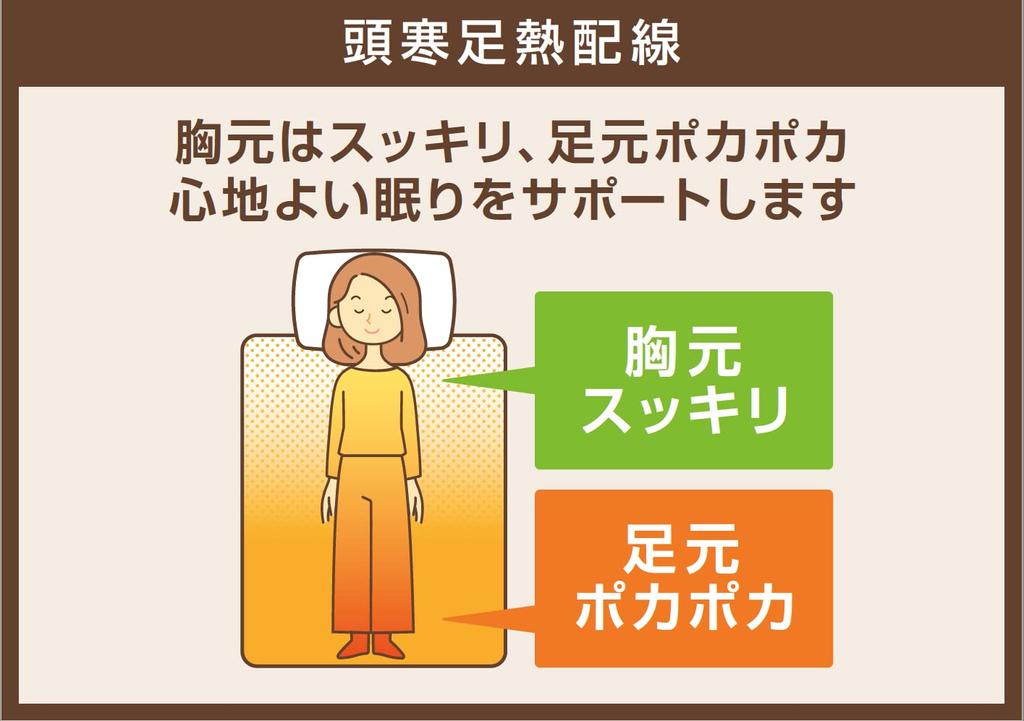 Onlife Electric Single Dust Mite Energy для японского фланелевого одеяла 188 см x, одеяло, моющееся, защита, экономия, тепло, осень/зима,