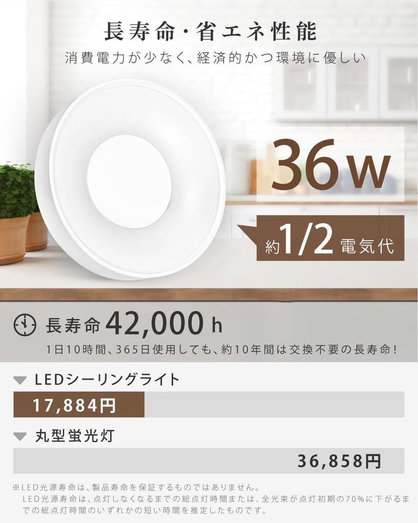 Ceiling Indirect 8 Tatami LED 36W Lighting 12 Color Remote Control Night Sleep Electric LED Ceiling Energy Easy Japanese Western Living Ceiling Light